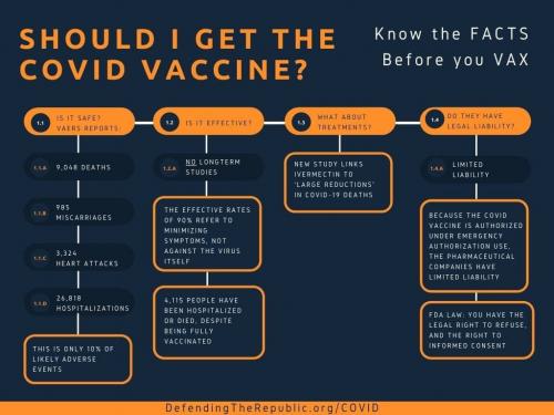 A Kårona Vaksine 2021.07.13