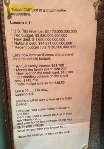 fiscal cliff