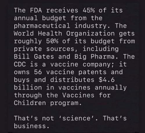 fda cdc who buisness