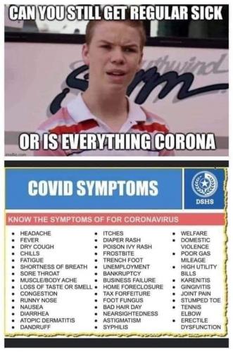 covidsymptoms