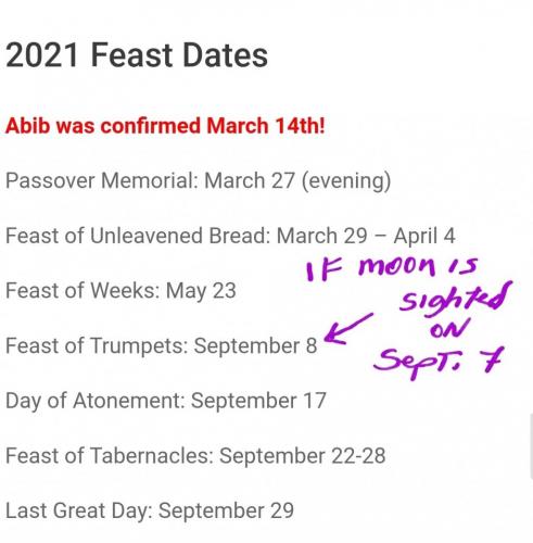 Moedim-Appointed-Times- Feasts of Yahweh