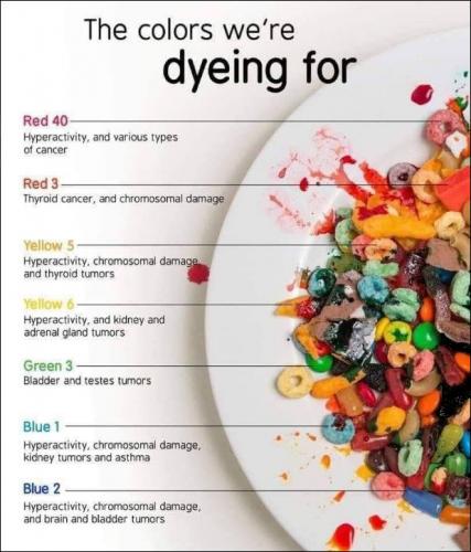 food color dyes00