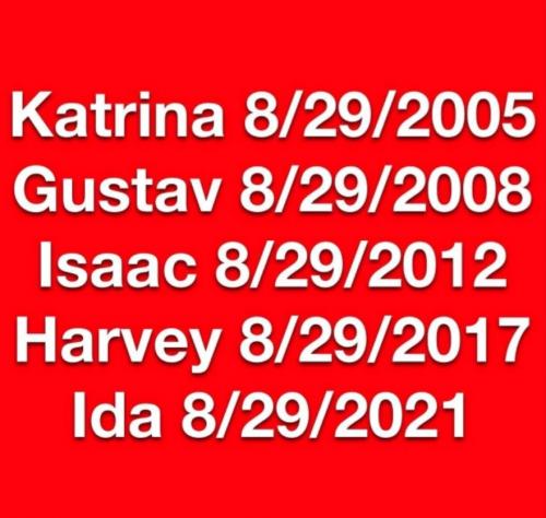 05:46:25 GMT-0500 (CDT)