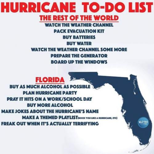 HURRICANE LIST