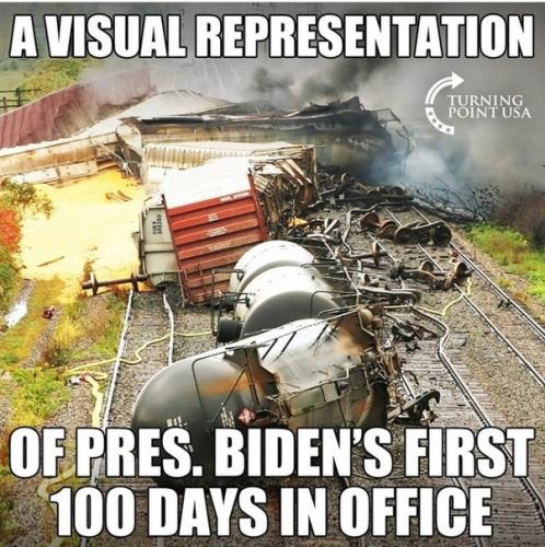 biden 100 days