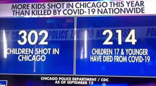 242726065_3080086482278877_3154350280025821967_n