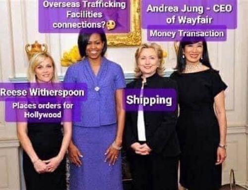 trafficking people