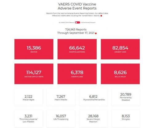 VAERS SEP 2021