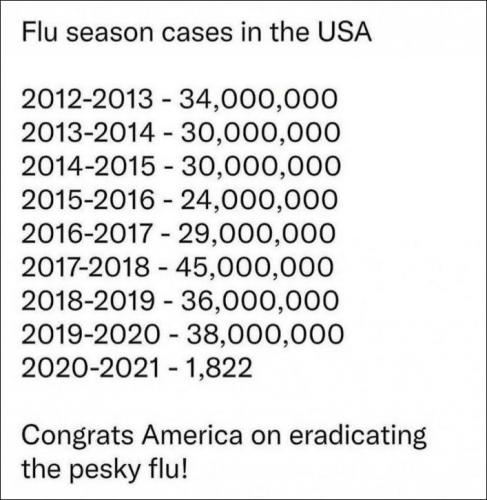 coronavirus1301