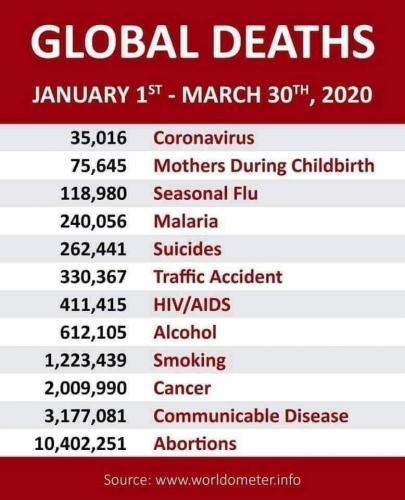 This is being censored on fb