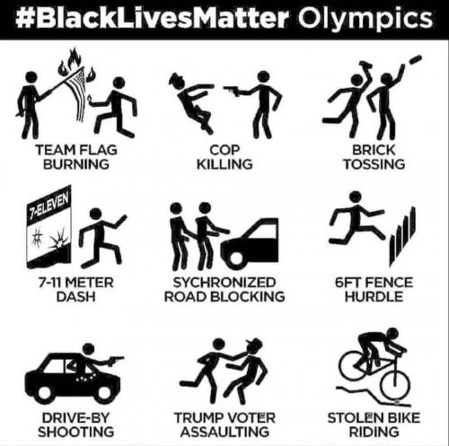 blm oylimics bannish