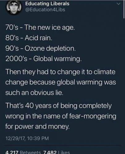 climate change