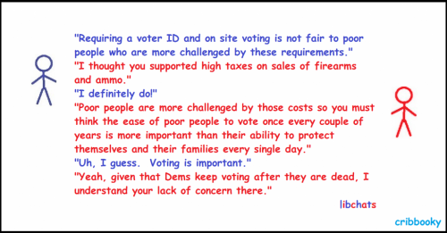 libchats_ammo_tax_oppression