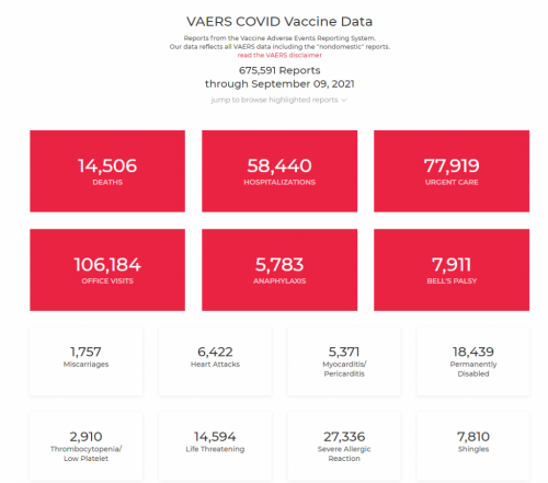 vaers data