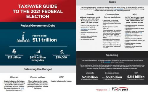 taxpayer guide 2 pages