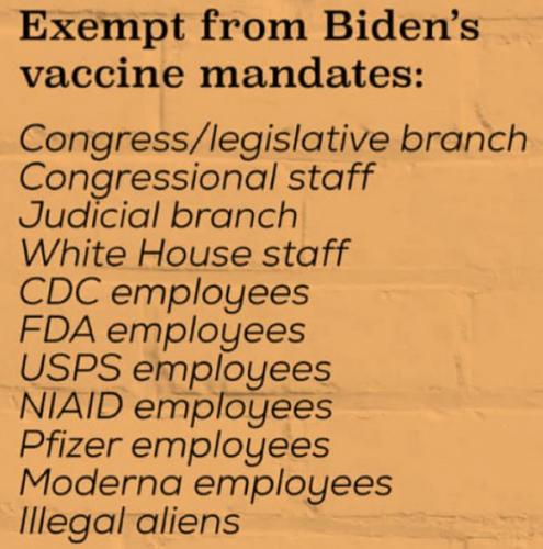 Biden's exemptions