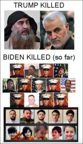 killed so far 22sep2021