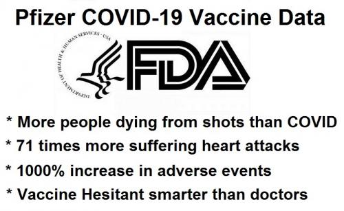 FDA-report-COVID-shots