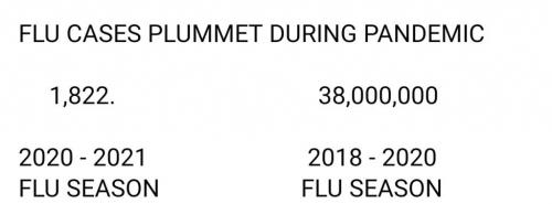 20:22:48 GMT-0500 (CDT)