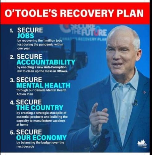 Conservative 6