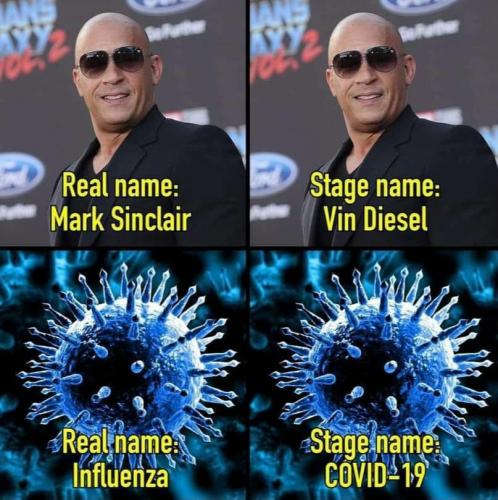 2021-09-12_12-28-15 Real Name vs Stage Name