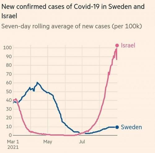 19:26:00 GMT-0400 (EDT)
