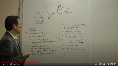 Whole_Home_Surge_Protection