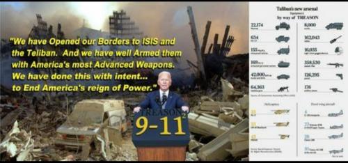 Taliban's New Arsenal