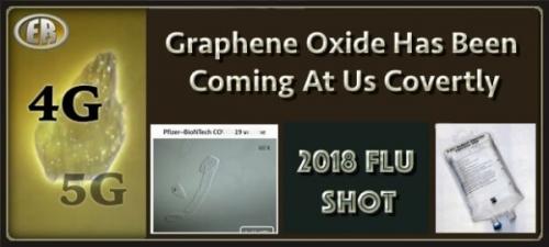 Graphene oxide sources