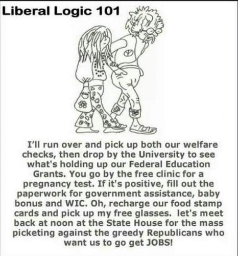 Liberal Logic 101