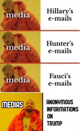 media e mails