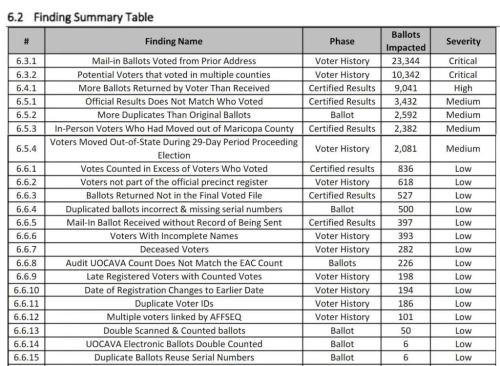 13:20:25 GMT-0400 (EDT)