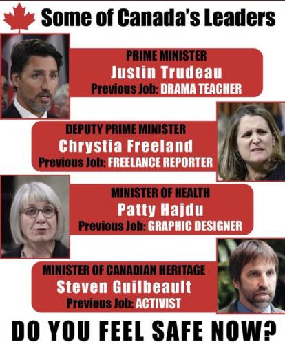 canada leaders
