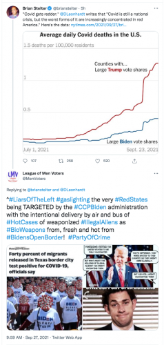 brian stelter gaslighting twits on twitter liars of left cnn bioweapon illegals hot covid bus air war on redstates