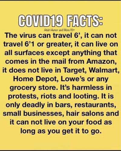 COVID FACTS