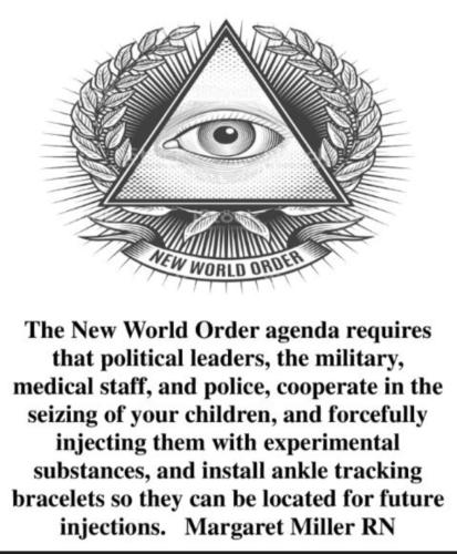 New World Order Agenda