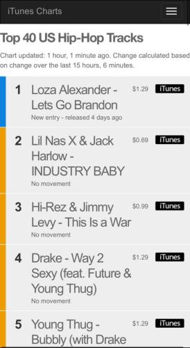 Screenshot_20211016-122615_Telegram