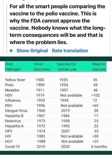 vax compare