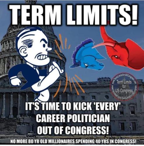 term limits