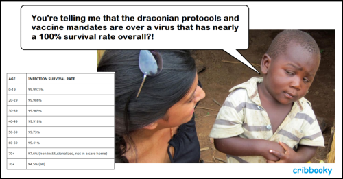 unjustified_vaccine_protol_oppression