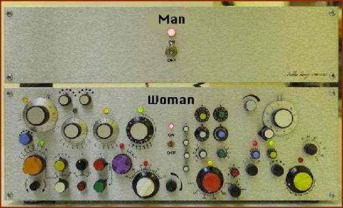 MAN-WOMAN