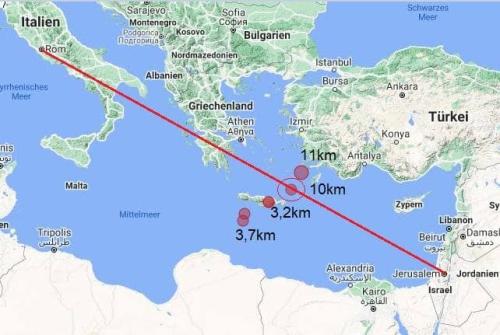 ROME TO JERUSALEM LINE