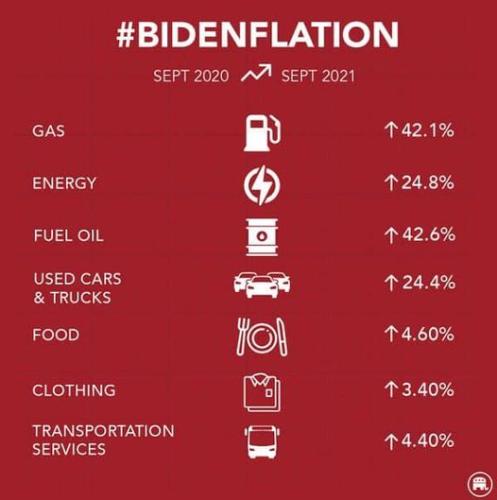 puppetflation