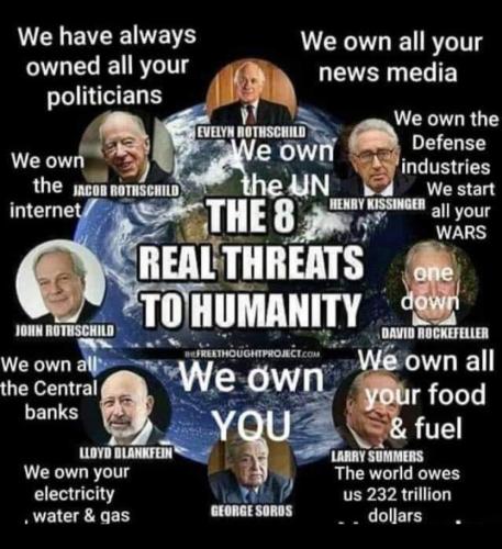 The 8 Real Threats To America