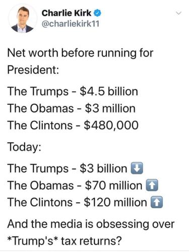 15:31:45 GMT-0400 (EDT)