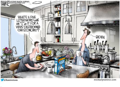 bidendestroyseconomy