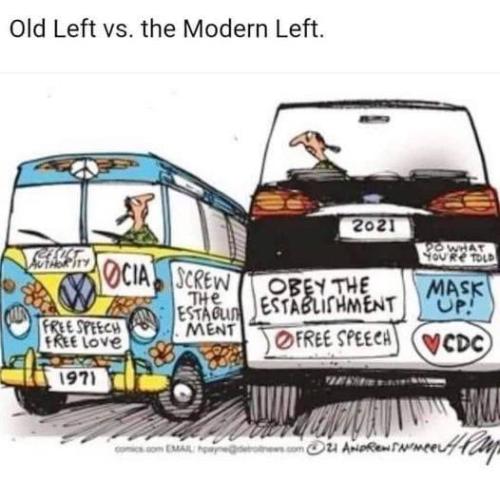 Modern Left