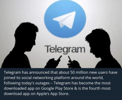 2021-10-05 03.44.39 Telegram on Fire