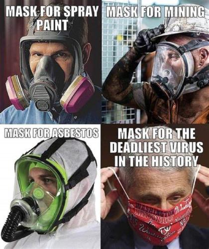 About masks