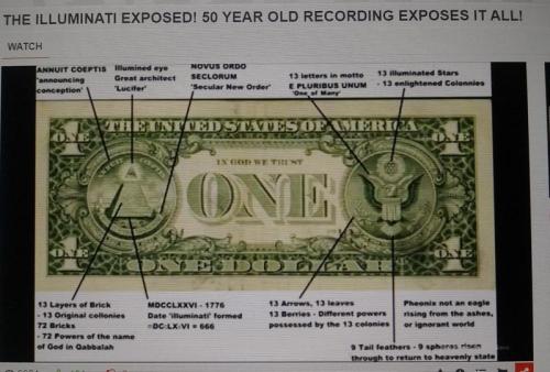 ILLUMINATI EXPOSED